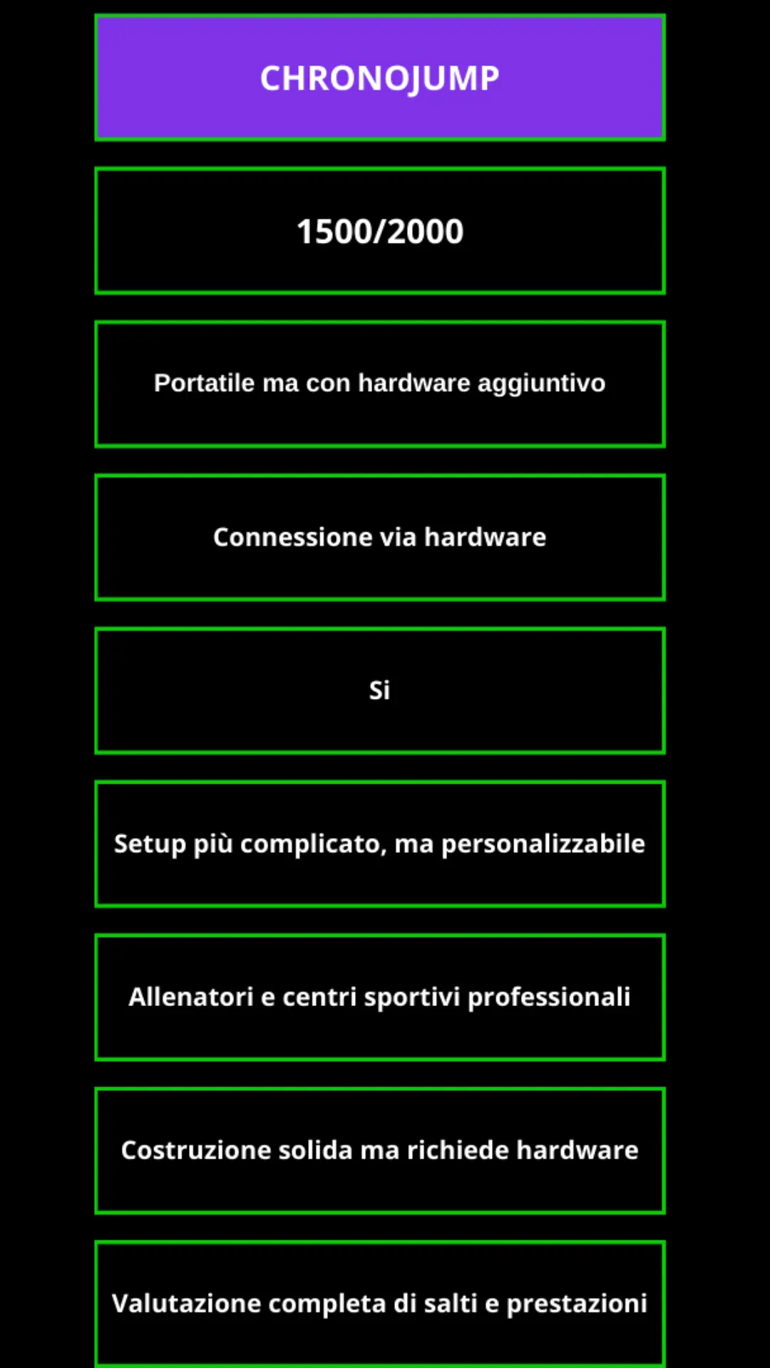 Tabella comparativa delle caratteristiche di ChronoJump, il sistema portatile personalizzabile.