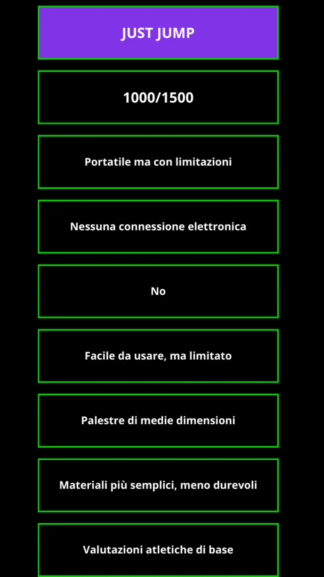 Tabella comparativa delle caratteristiche di Just Jump, il sistema di valutazione base.