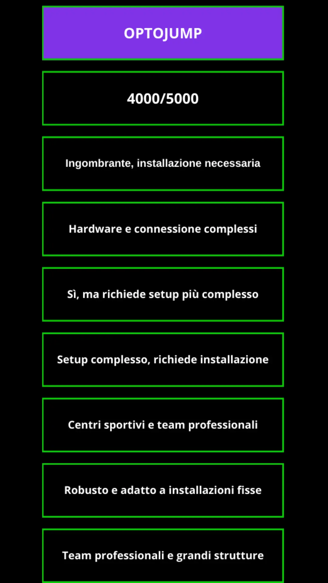 Tabella comparativa delle caratteristiche di OptoJump, il sistema avanzato per centri sportivi.